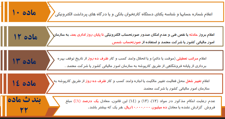 اهم تکالیف اشخاص مشمول