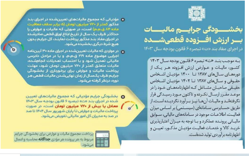 بخشودگی جرایم مالیات بر ارزش افزوده قطعی شده