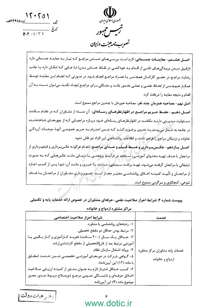 آیین‌نامه اجرایی بند الف ماده ۸۰ قانون برنامه پنج ساله هفتم پیشرفت جمهوری اسلامی ایران