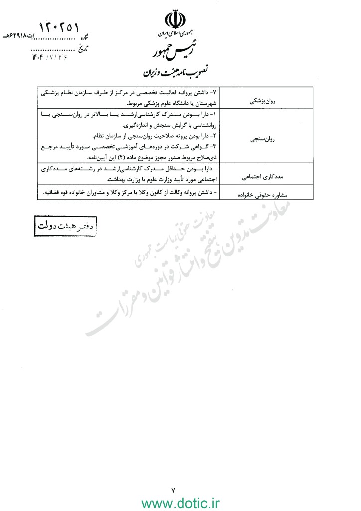 آیین‌نامه اجرایی بند الف ماده ۸۰ قانون برنامه پنج ساله هفتم پیشرفت جمهوری اسلامی ایران