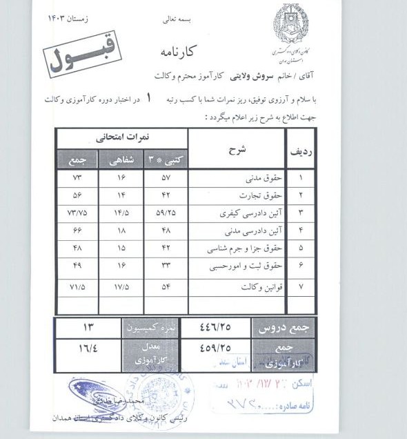 سروش ولایتی