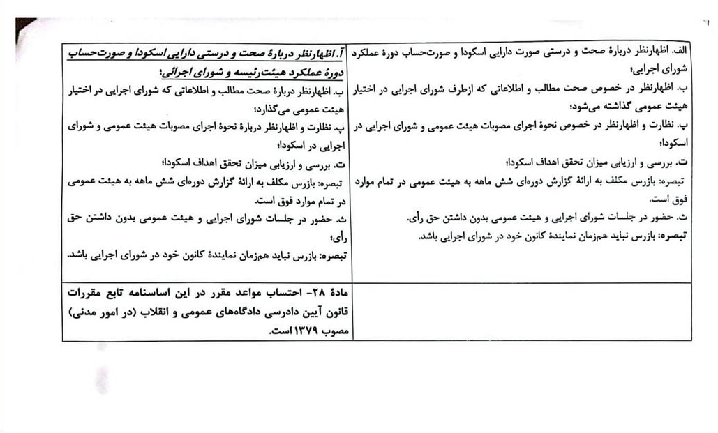 پیش نویس اصلاحات اساسنامه اسکودا ۱۴۰۳