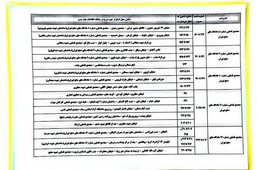 آدرس و شماره شعب دادگاه صلح تهران