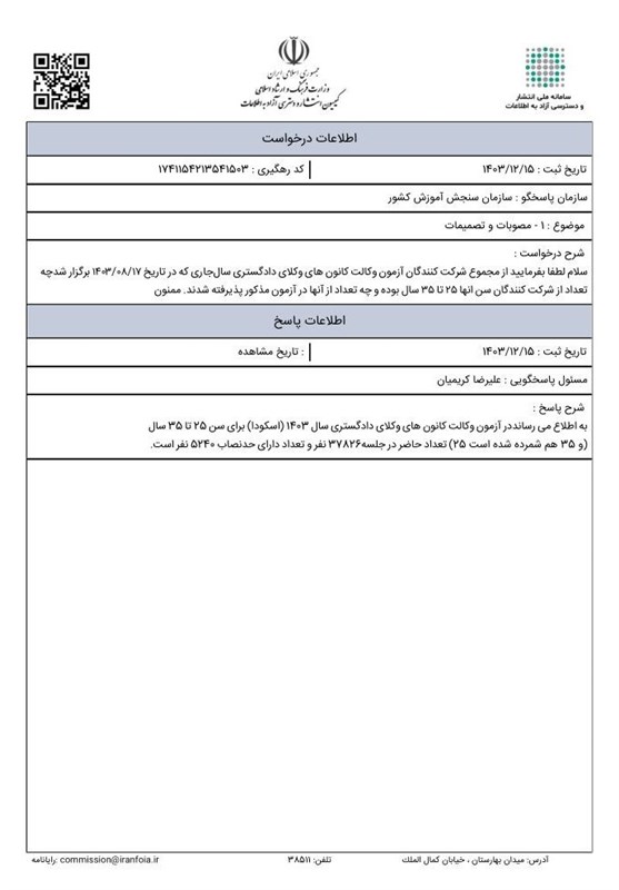 تعداد شرکت‌کنندگان در بازه سنی 25 تا 35 سال آزمون وکالت کانون های وکلا 1403