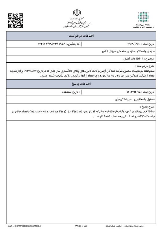 تعداد شرکت‌کنندگان در بازه سنی 25 تا 35 سال آزمون مرکز وکلای قوه قضائیه 1403