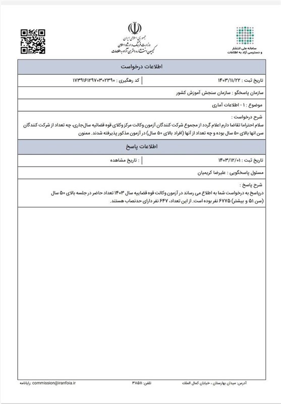 تعداد داوطلبان بالای 50 سال آزمون مرکز وکلای قوه قضاییه سال 1403