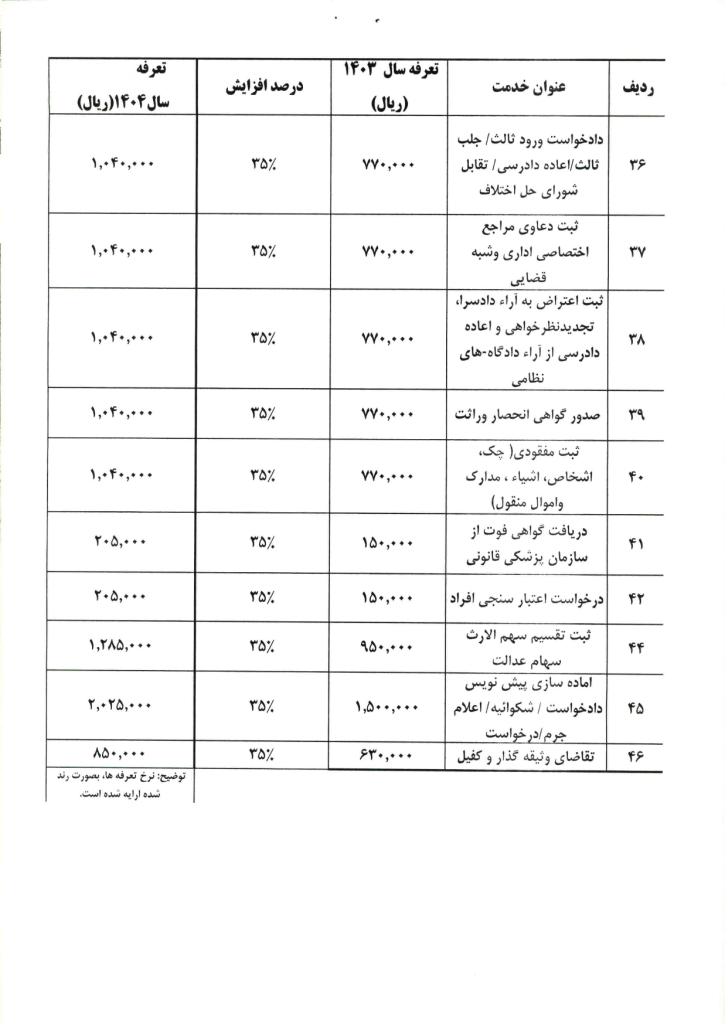 تعرفه خدمات قضایی در سال ۱۴۰۴
