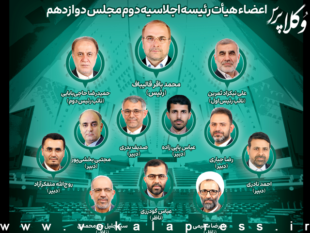 نتایج شمارش آراء ترکیب هیأت رئیسه مجلس در اجلاسیه دوم مجلس دوازدهم