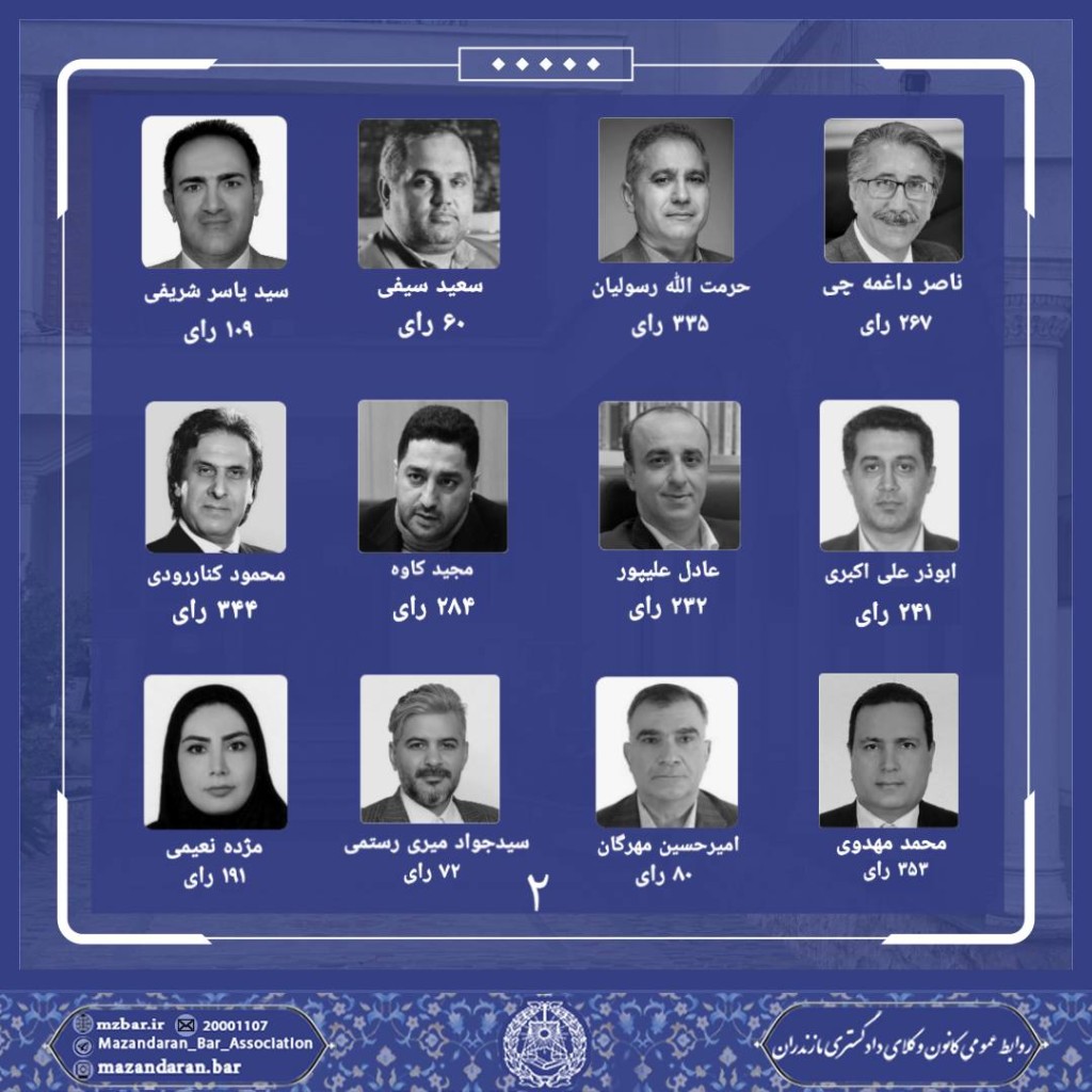 نتایج شمارش آراء سیزدهمین دوره انتخابات هیات مدیره کانون وکلای دادگستری مازندران