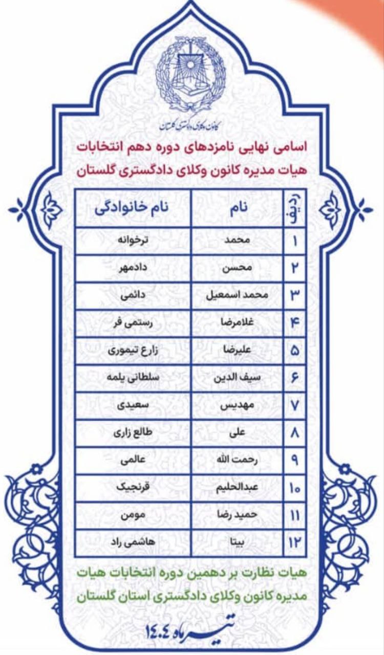 انتخابات دهمین هیات مدیره کانون وکلای دادگستری گلستان ۱۸ تیر ماه برگزار خواهد شد