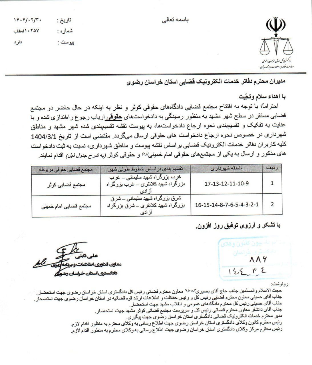 نحوه ارجاع دادخواستهای حقوقی در مشهد