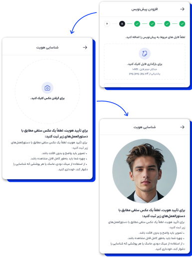مراحل احراز هویت تنظیم