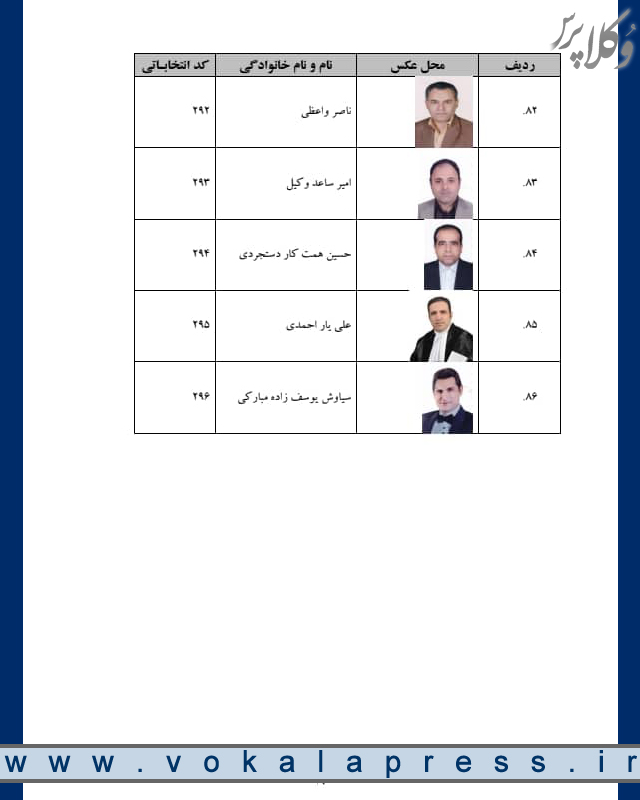 اسامی نامزدهای سومین مرتبه انتخابات سی و سومین دوره هیات مدیره کانون وکلای دادگستری مرکز