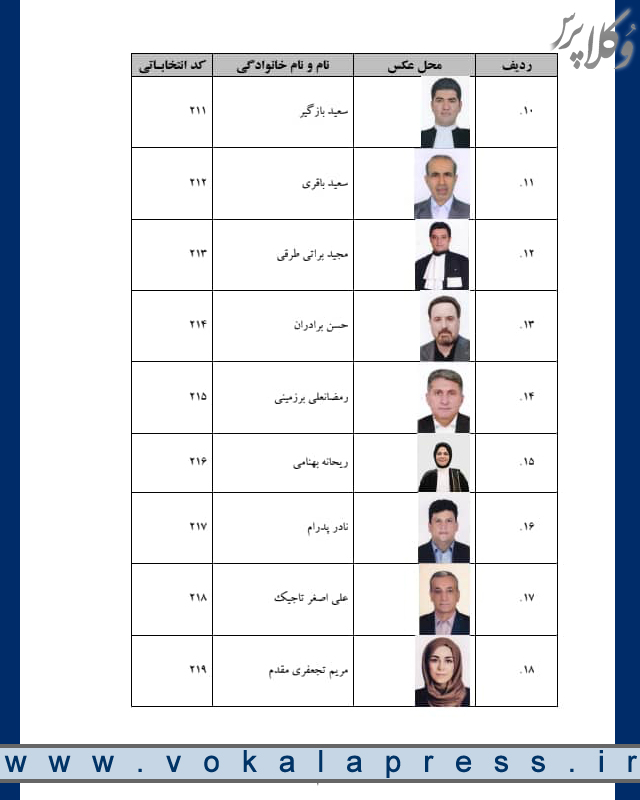 اسامی نامزدهای سومین مرتبه انتخابات سی و سومین دوره هیات مدیره کانون وکلای دادگستری مرکز