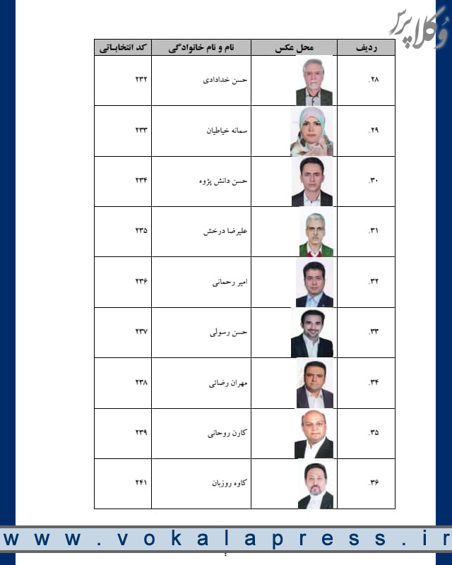 اسامی نامزدهای سومین مرتبه انتخابات سی و سومین دوره هیات مدیره کانون وکلای دادگستری مرکز