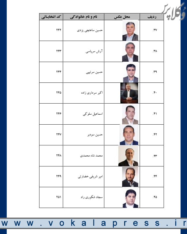 اسامی نامزدهای سومین مرتبه انتخابات سی و سومین دوره هیات مدیره کانون وکلای دادگستری مرکز