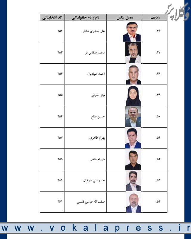 اسامی نامزدهای سومین مرتبه انتخابات سی و سومین دوره هیات مدیره کانون وکلای دادگستری مرکز