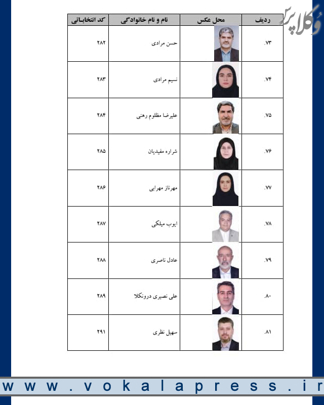 اسامی نامزدهای سومین مرتبه انتخابات سی و سومین دوره هیات مدیره کانون وکلای دادگستری مرکز