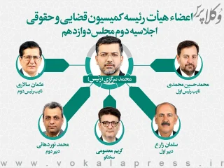 اعضای هیأت رئیسه کمیسیون حقوقی در اجلاسیه دوم مجلس دوازدهم انتخاب شدند