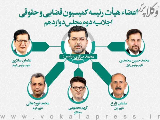 اعضای هیأت رئیسه کمیسیون حقوقی در اجلاسیه دوم مجلس دوازدهم انتخاب شدند