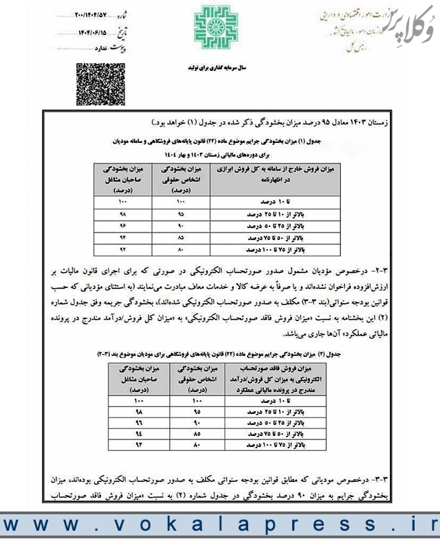 نحوه بخشودگی جرائم ماده ۲۲ قانون پایانههای فروشگاهی و سامانه مؤدیان دوره های مالیاتی زمستان ۱۴۰۲ الی بهار ۱۴۰۴ و مالیات عملکرد سال ۱۴۰۲