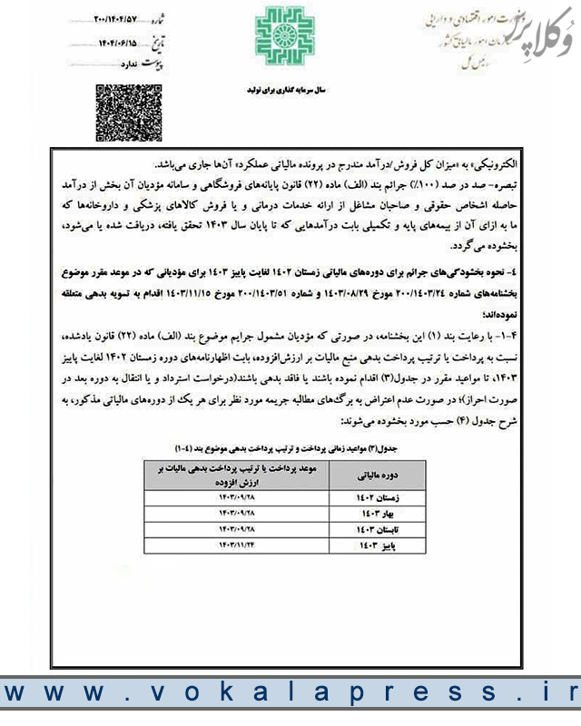 نحوه بخشودگی جرائم ماده ۲۲ قانون پایانههای فروشگاهی و سامانه مؤدیان دوره های مالیاتی زمستان ۱۴۰۲ الی بهار ۱۴۰۴ و مالیات عملکرد سال ۱۴۰۲