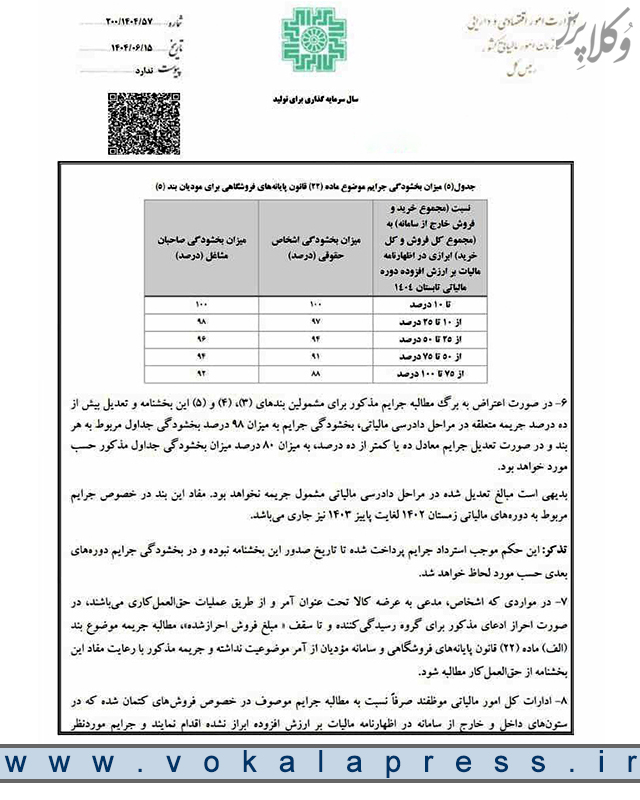 نحوه بخشودگی جرائم ماده ۲۲ قانون پایانههای فروشگاهی و سامانه مؤدیان دوره های مالیاتی زمستان ۱۴۰۲ الی بهار ۱۴۰۴ و مالیات عملکرد سال ۱۴۰۲