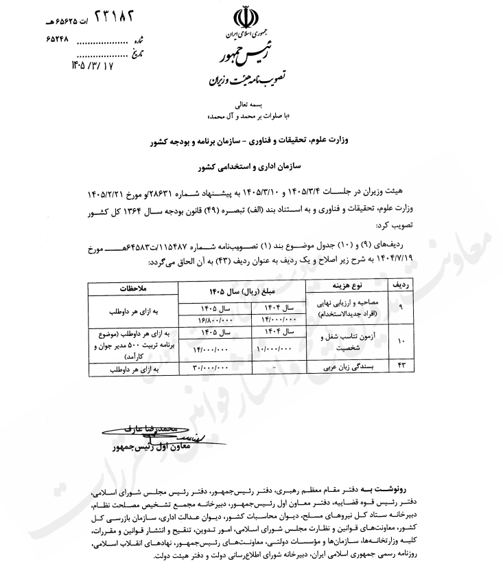 اصلاح هزینه ثبت نام سازمان ینجش در سال 1405