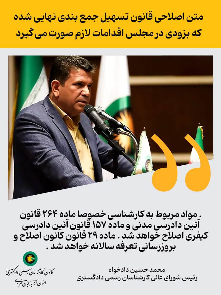 رییس شورای عالی کارشناسان: متن اصلاحی قانون تسهیل جمع بندی نهایی شده که بزودی در مجلس اقدامات لازم صورت می گیرد 