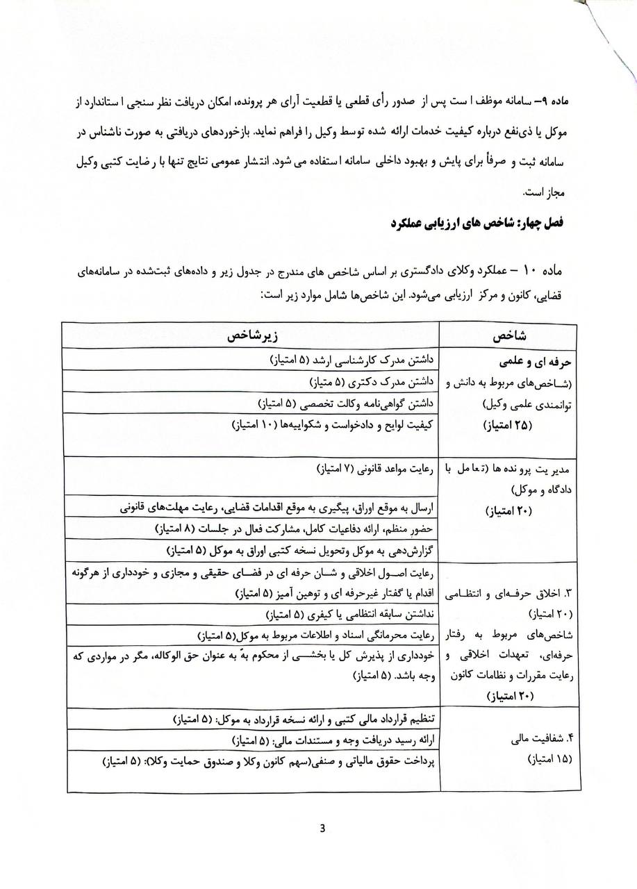 پیش نویس شاخص های شفافیت اطلاعات عملکردی وکلای دادگستری کانون وکلای دادگستری مرکزی