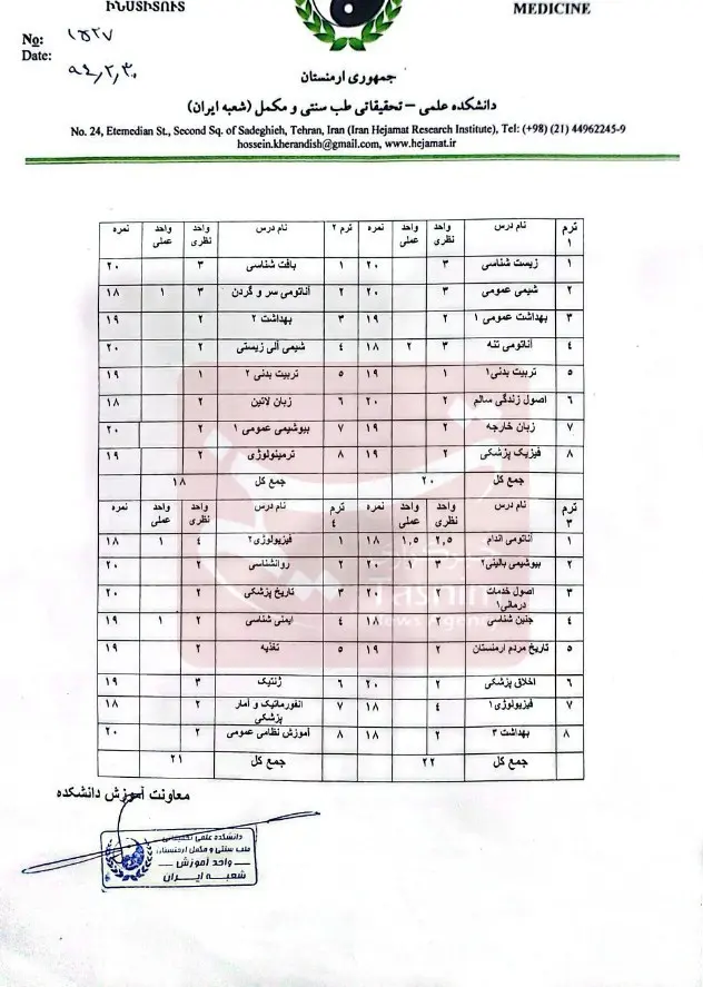 حکم جلب سیار «ح.خ» از مدعیان طب سنتی صادر شد