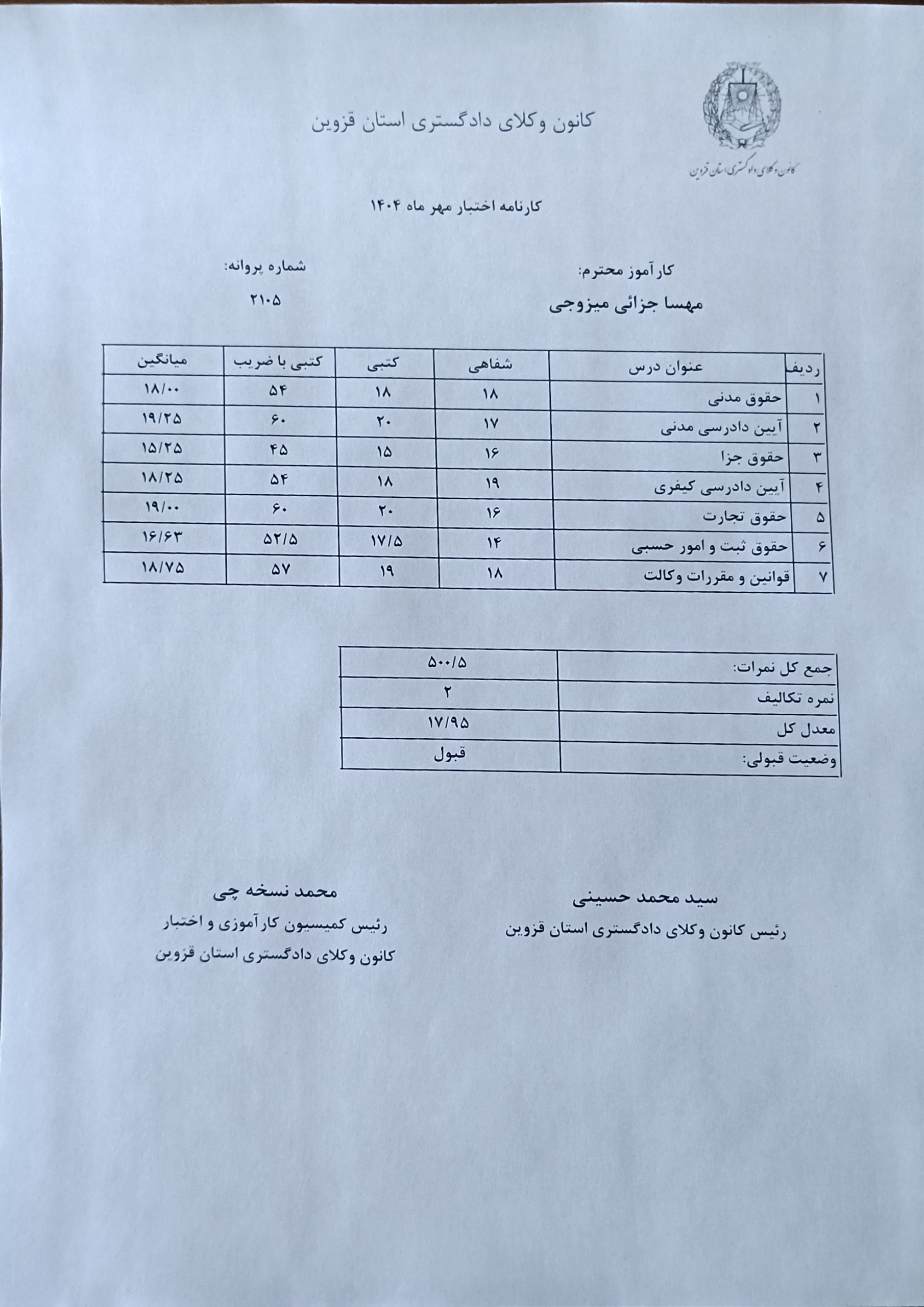 مصاحبه با مهسا جزائی میزوجی رتبه یک آزمون اختبار مهر ماه ۱۴۰۴ کانون وکلای دادگستری قزوین