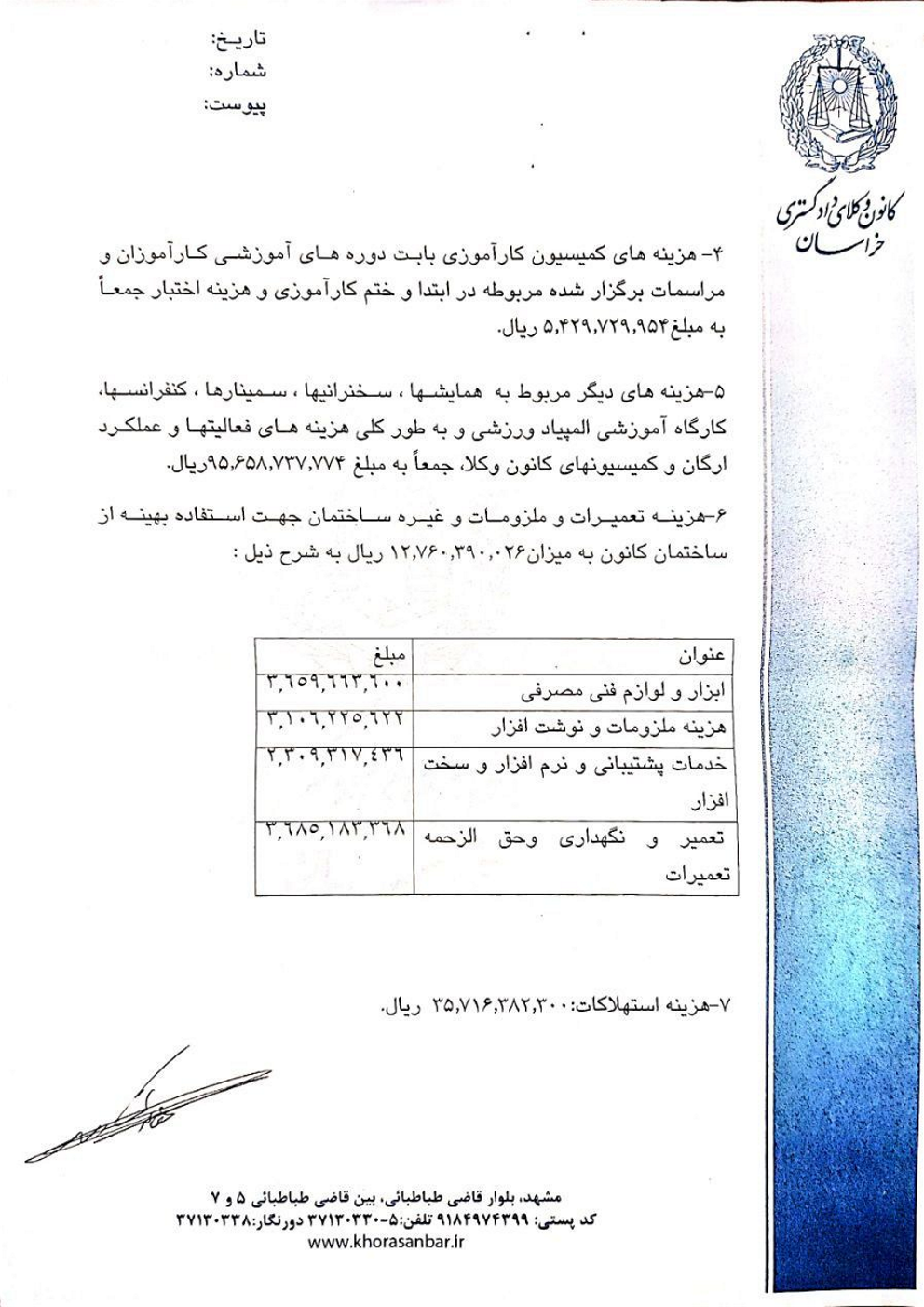 گزارش بازرس کانون وکلای دادگستری خراسان در دوره دوازدهم هیات مدیره