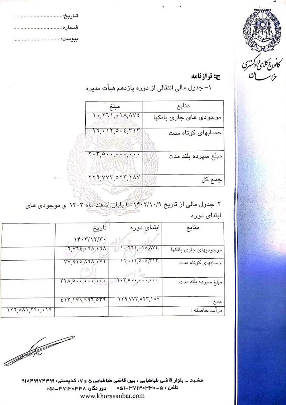 گزارش بازرس کانون وکلای دادگستری خراسان در دوره دوازدهم هیات مدیره