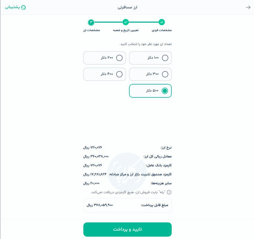 راهنمای دریافت ارز مسافرتی در سال ۱۴۰۴