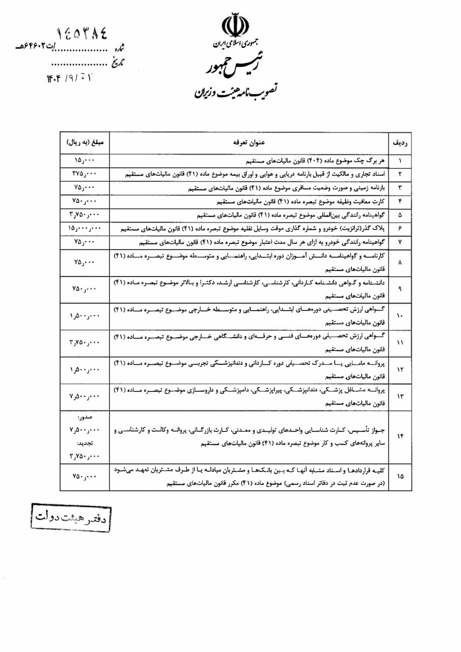 مصوبه تعیین حق تمبر اوراق و مدارک موضوع مواد ۴۰، ۴۰ مکرر و ۴۱ قانون مالیات های مستقیم