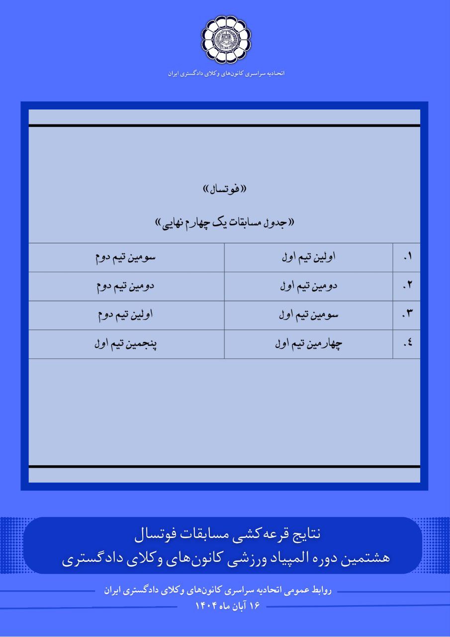 نتایج قرعه‌کشی مسابقات هشتمین دوره المپیاد ورزشی کانون‌های وکلای دادگستری