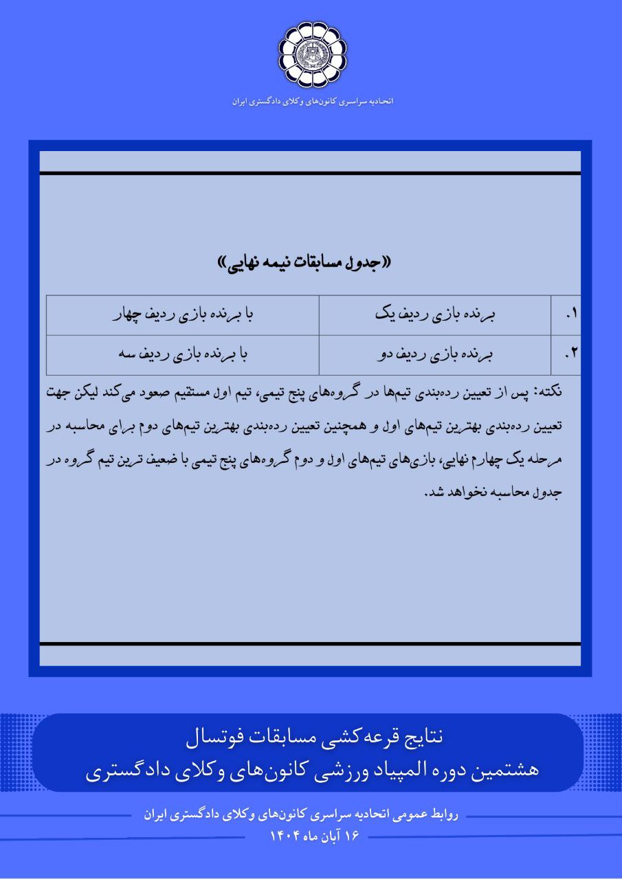 نتایج قرعه‌کشی مسابقات هشتمین دوره المپیاد ورزشی کانون‌های وکلای دادگستری