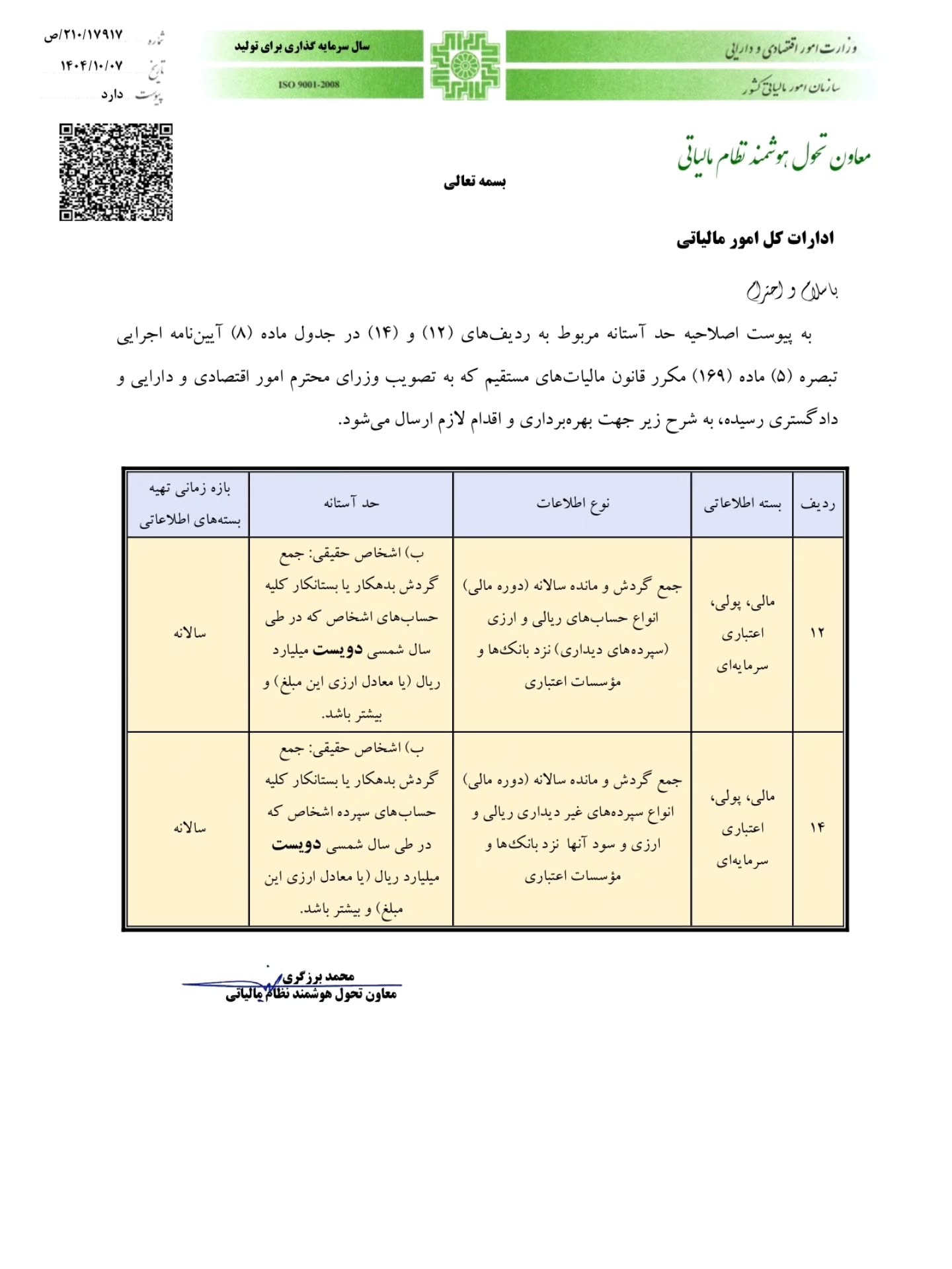 اصلاحیه حد آستانه مربوط به ردیف های (۱۲) و (۱۴) در جدول موضوع ماده ۸ آیین نامه اجرایی تبصره (۵) ماده ۱۶۹ مکرر قانون مالیاتهای مستقیم