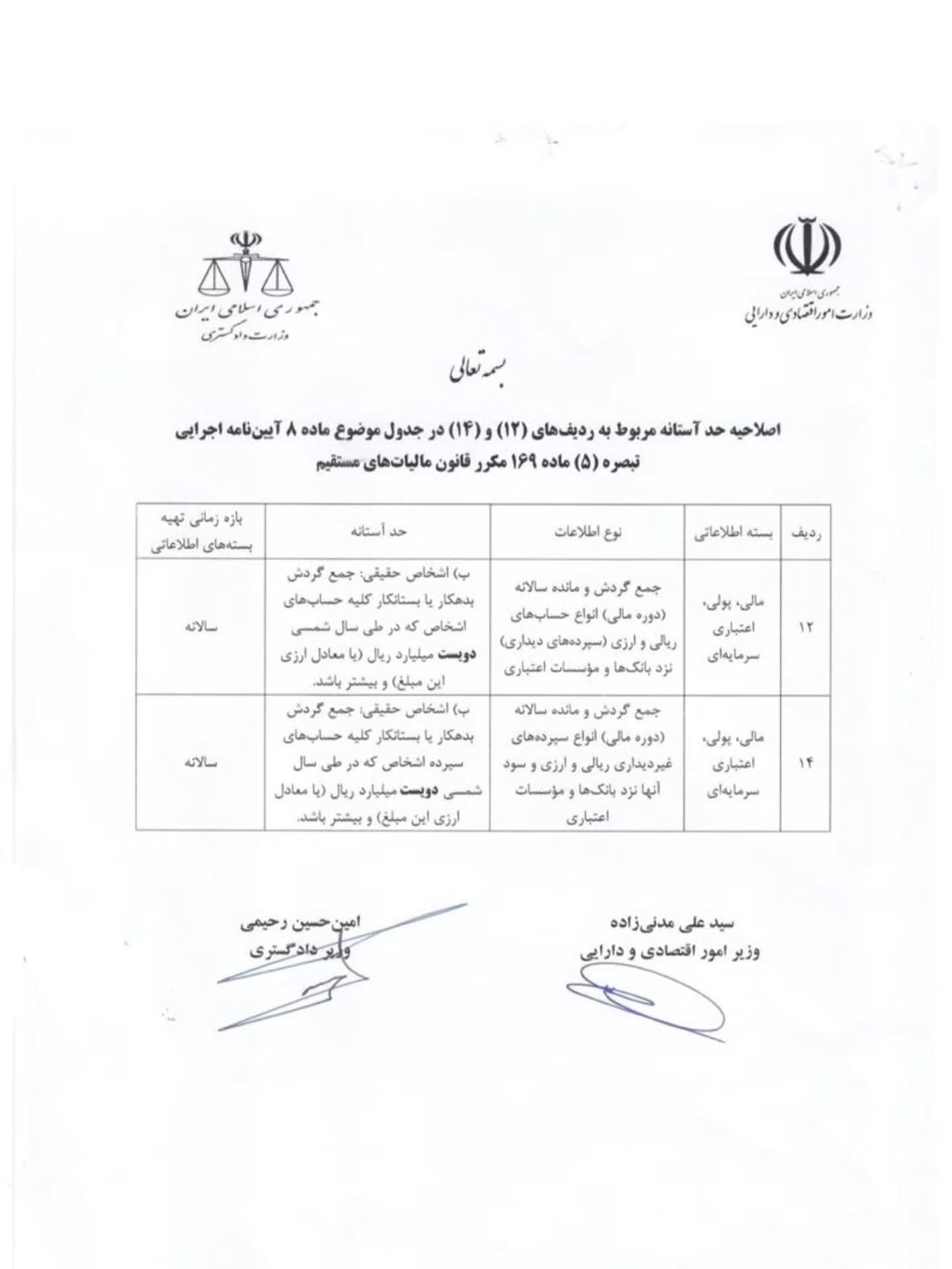 اصلاحیه حد آستانه مربوط به ردیف های (۱۲) و (۱۴) در جدول موضوع ماده ۸ آیین نامه اجرایی تبصره (۵) ماده ۱۶۹ مکرر قانون مالیاتهای مستقیم