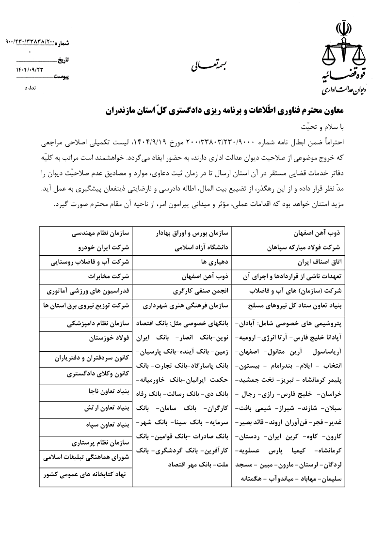 فهرست مراجعی که از صلاحیت دیوان عدالت اداری خروج موضوعی دارند