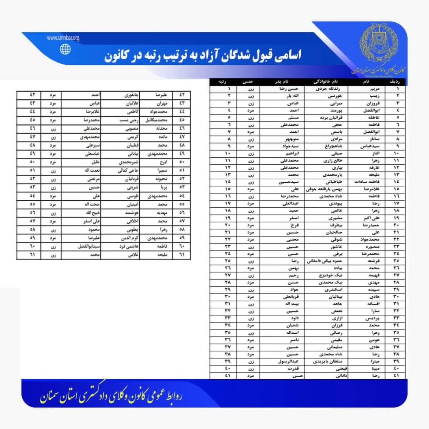 اسامی پذیرفته شدگان کانون وکلای دادگستری سمنان در آزمون وکالت ۱۴۰۴ - آزاد