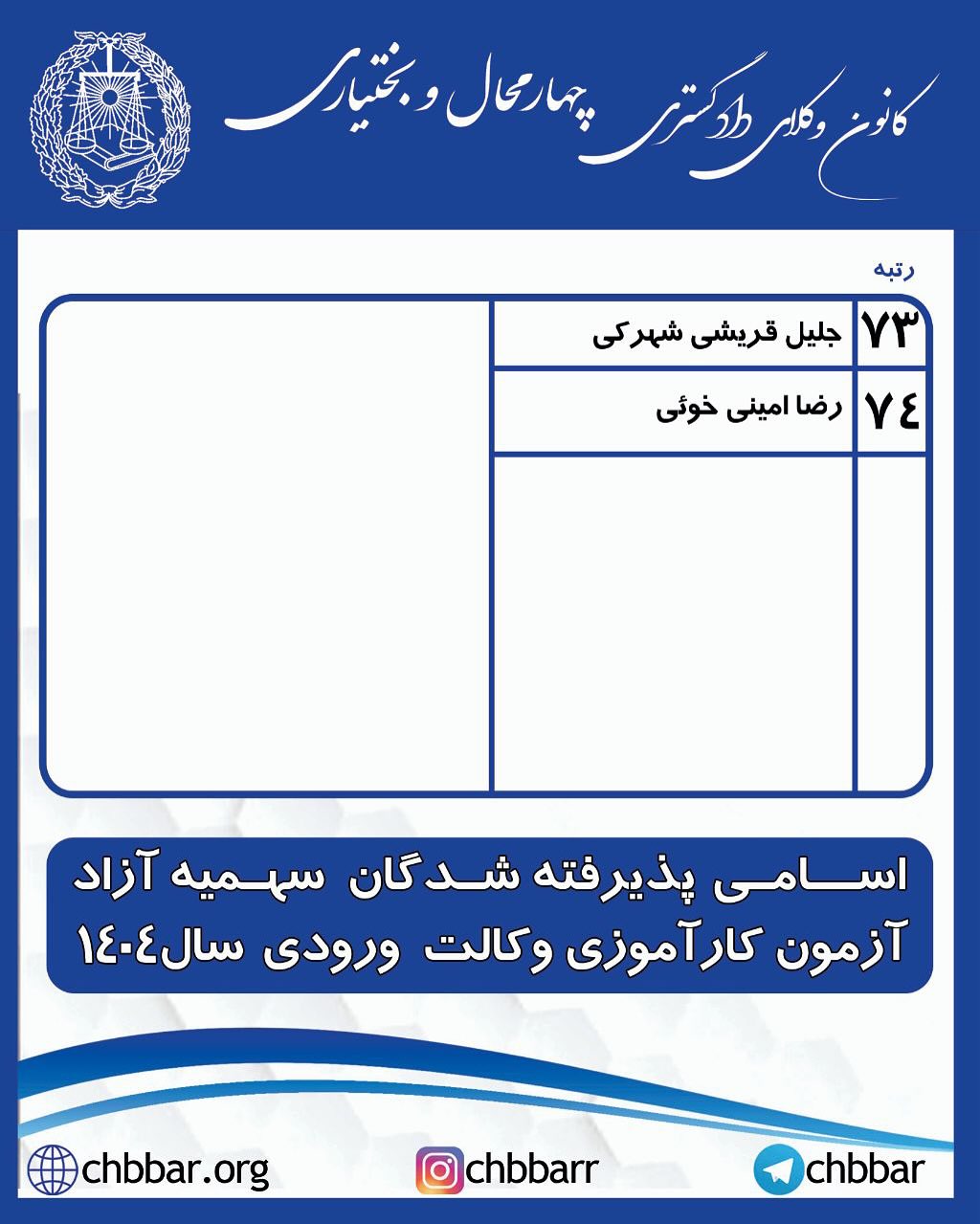 اسامی پذیرفته شدگان کانون وکلای دادگستری چهارمحال و بختیاری در آزمون وکالت ۱۴۰۴