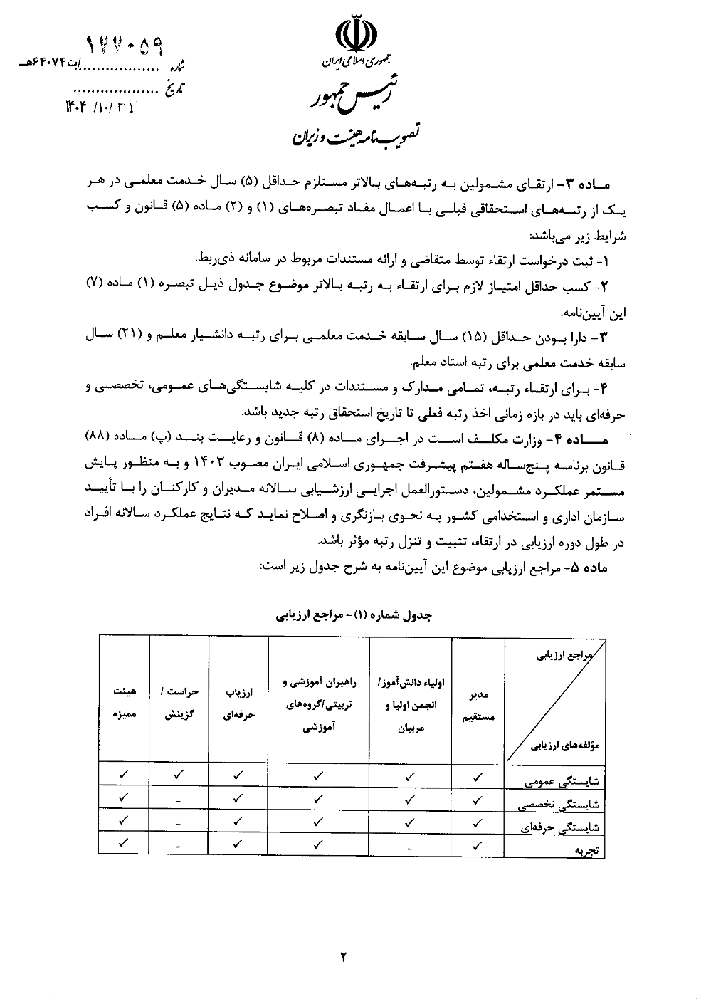 آیین نامه اجرایی قانون نظام رتبه بندی معلمان