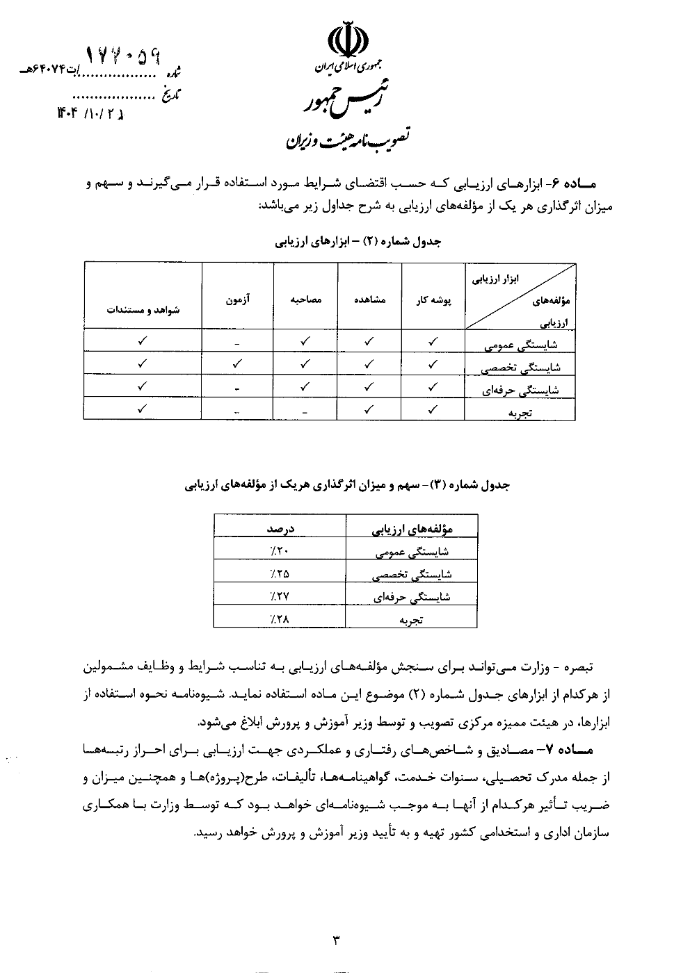 آیین نامه اجرایی قانون نظام رتبه بندی معلمان