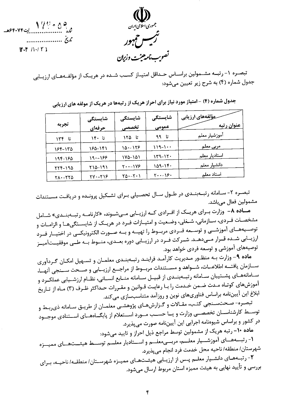 آیین نامه اجرایی قانون نظام رتبه بندی معلمان