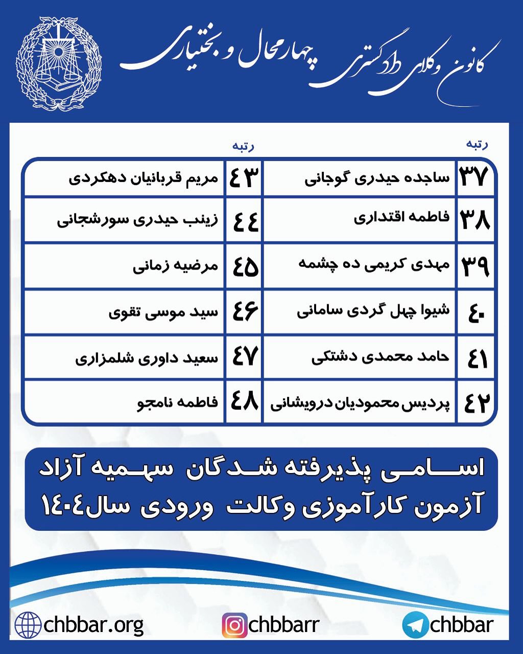 اسامی پذیرفته شدگان کانون وکلای دادگستری چهارمحال و بختیاری در آزمون وکالت ۱۴۰۴