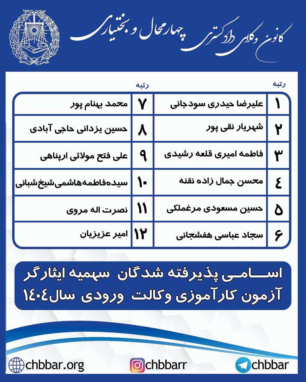 اسامی پذیرفته شدگان کانون وکلای دادگستری چهارمحال و بختیاری در آزمون وکالت ۱۴۰۴