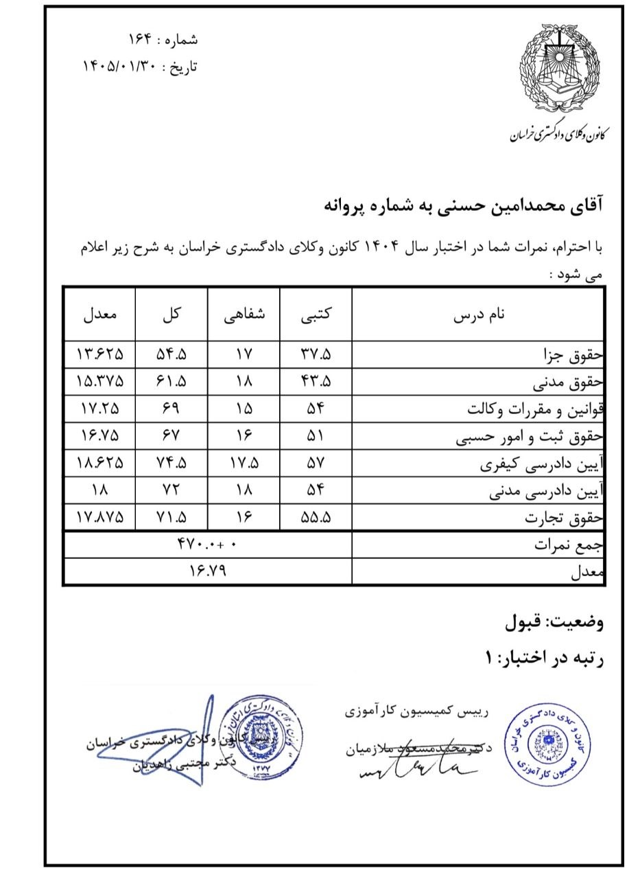 کارنامه محمدامین حسنی رتبه اول اختبار 1404 کانون وکلای دادگستری خراسان