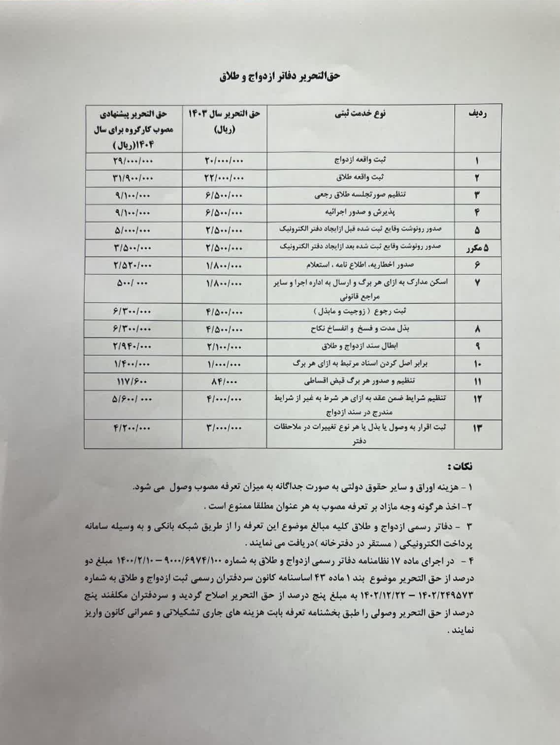 تعرفه دفاتر ازدواج و طلاق سال ۱۴۰۵